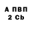 A PVP СК Red Venom